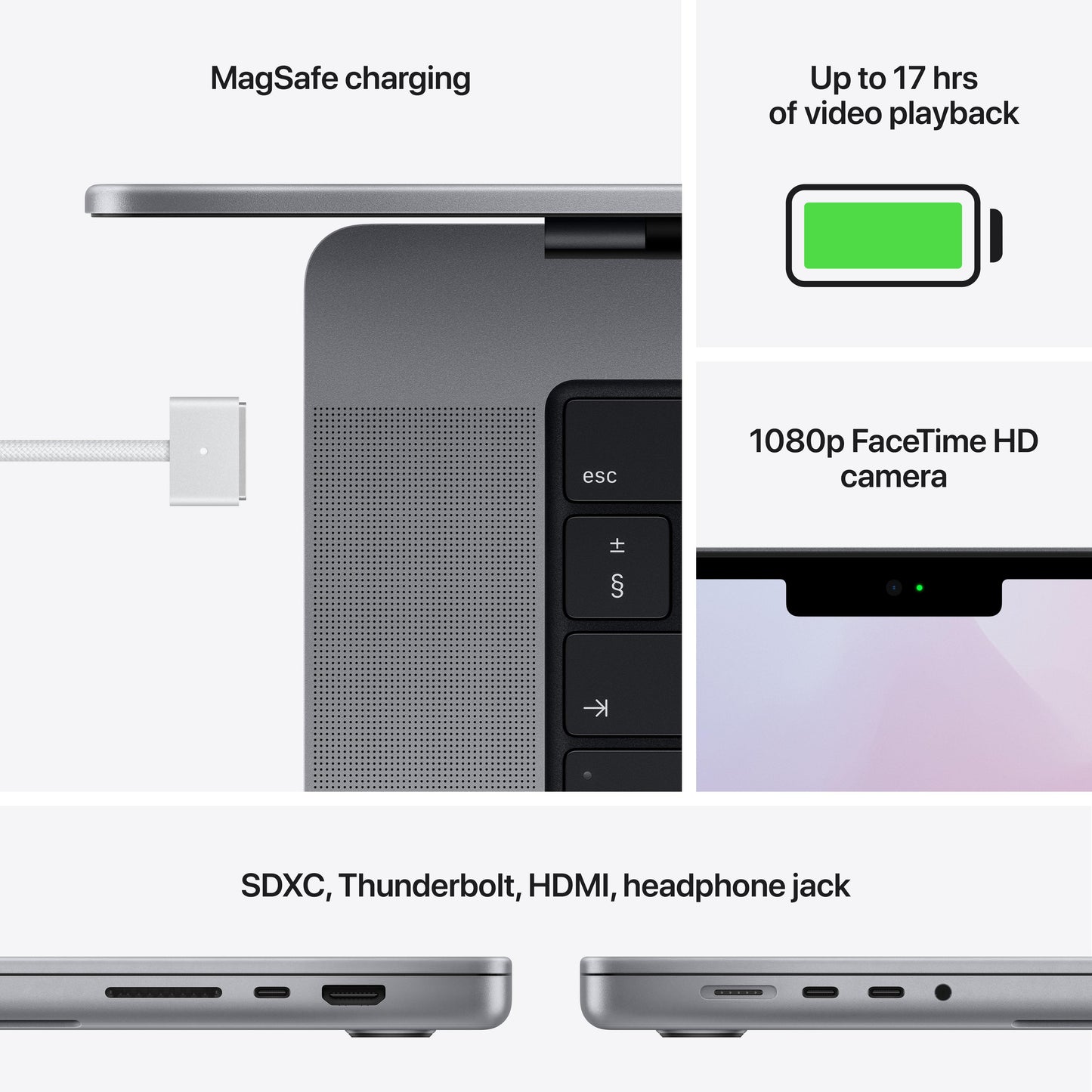 MacBook Pro مقاس 14 انش: شريحة Apple M1 Pro مع وحدة معالجة مركزية 10 نوى و 16 وحدة معالجة رسومات أساسية، 1 تيرابايت SSD - رمادي
