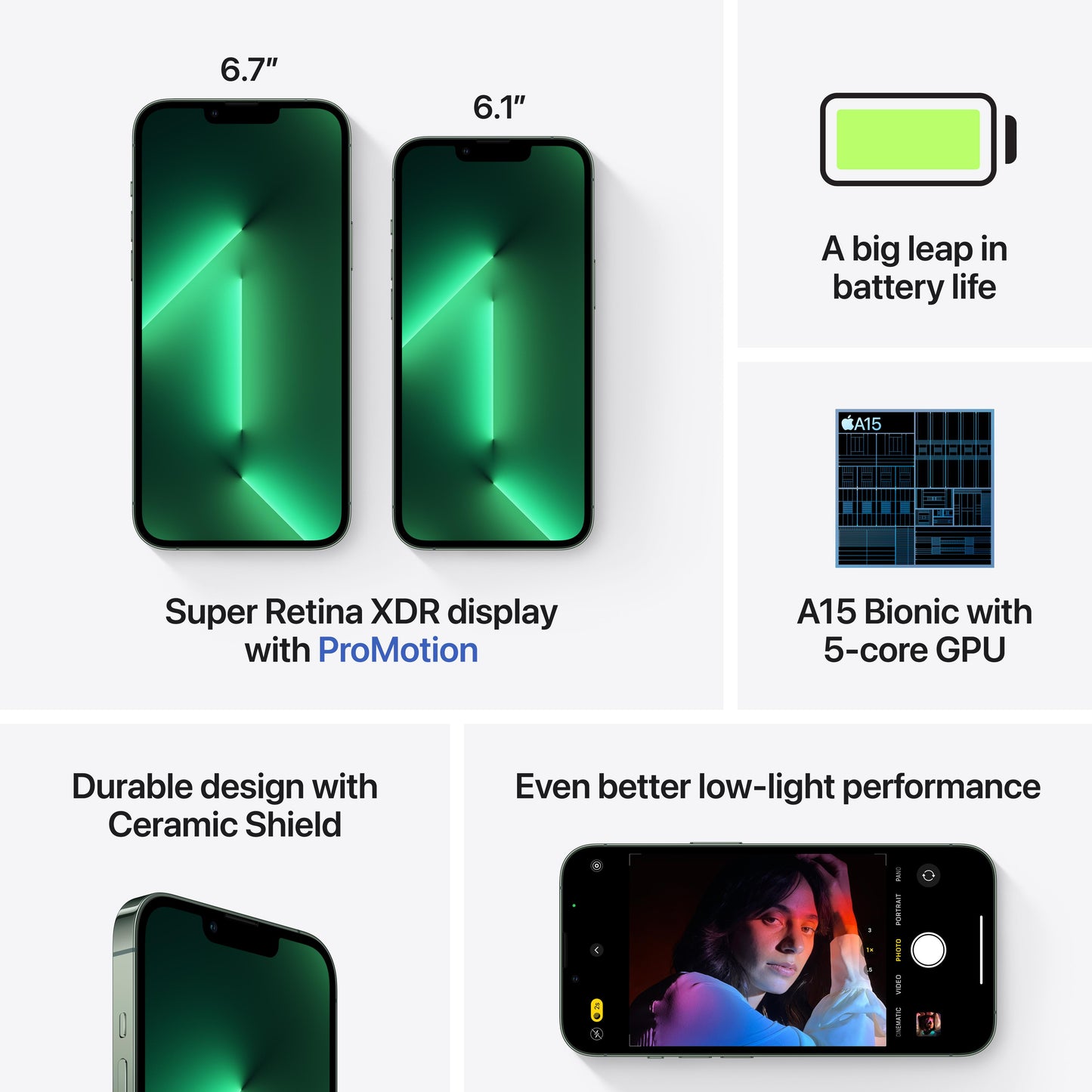 Apple iPhone 13 بسعة 256 جيجابايت - أخضر