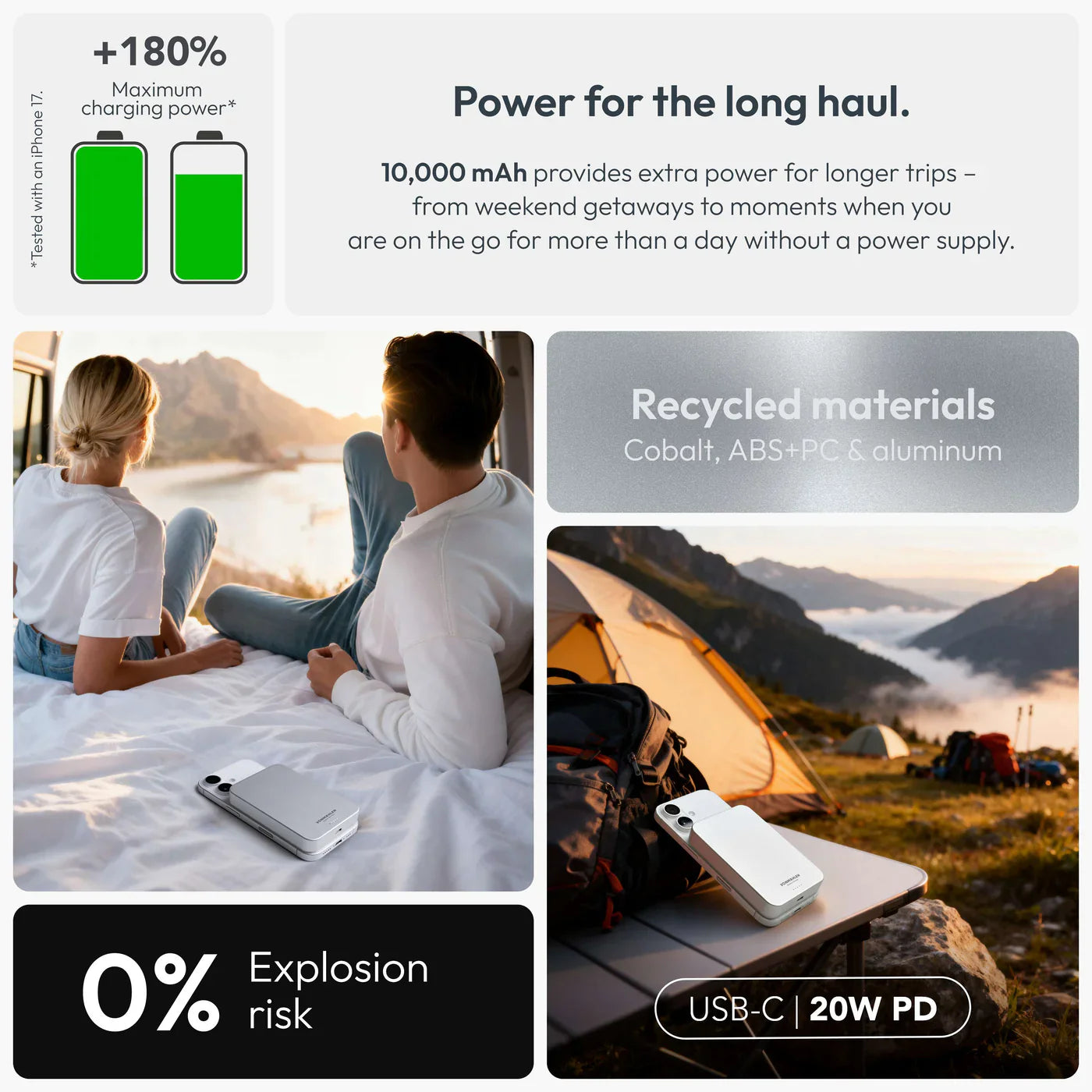 Vonmahlen Evergreen Mag Power Bank Ultra Slim 10000 Mah White