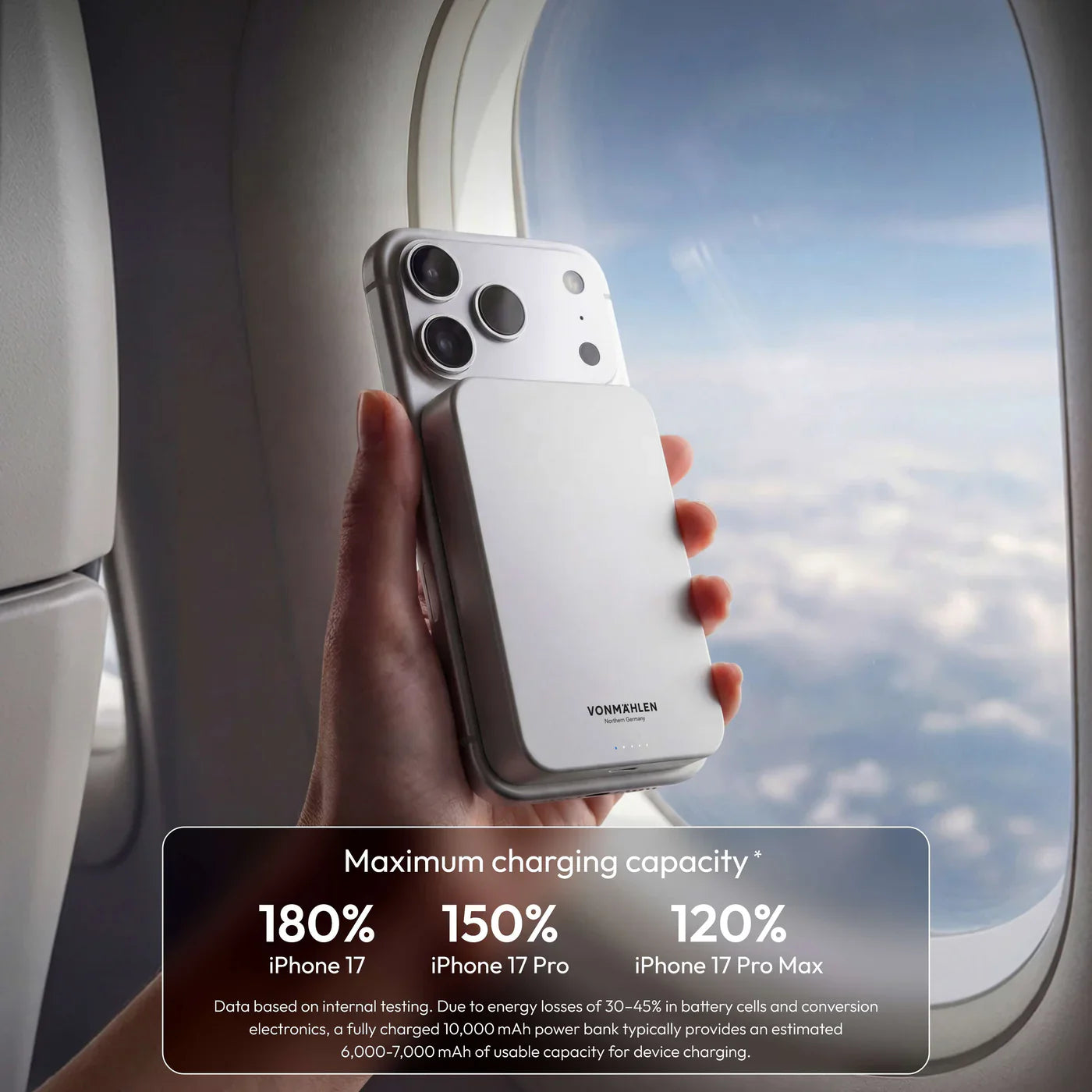 Vonmahlen Evergreen Mag Power Bank Ultra Slim 10000 Mah White