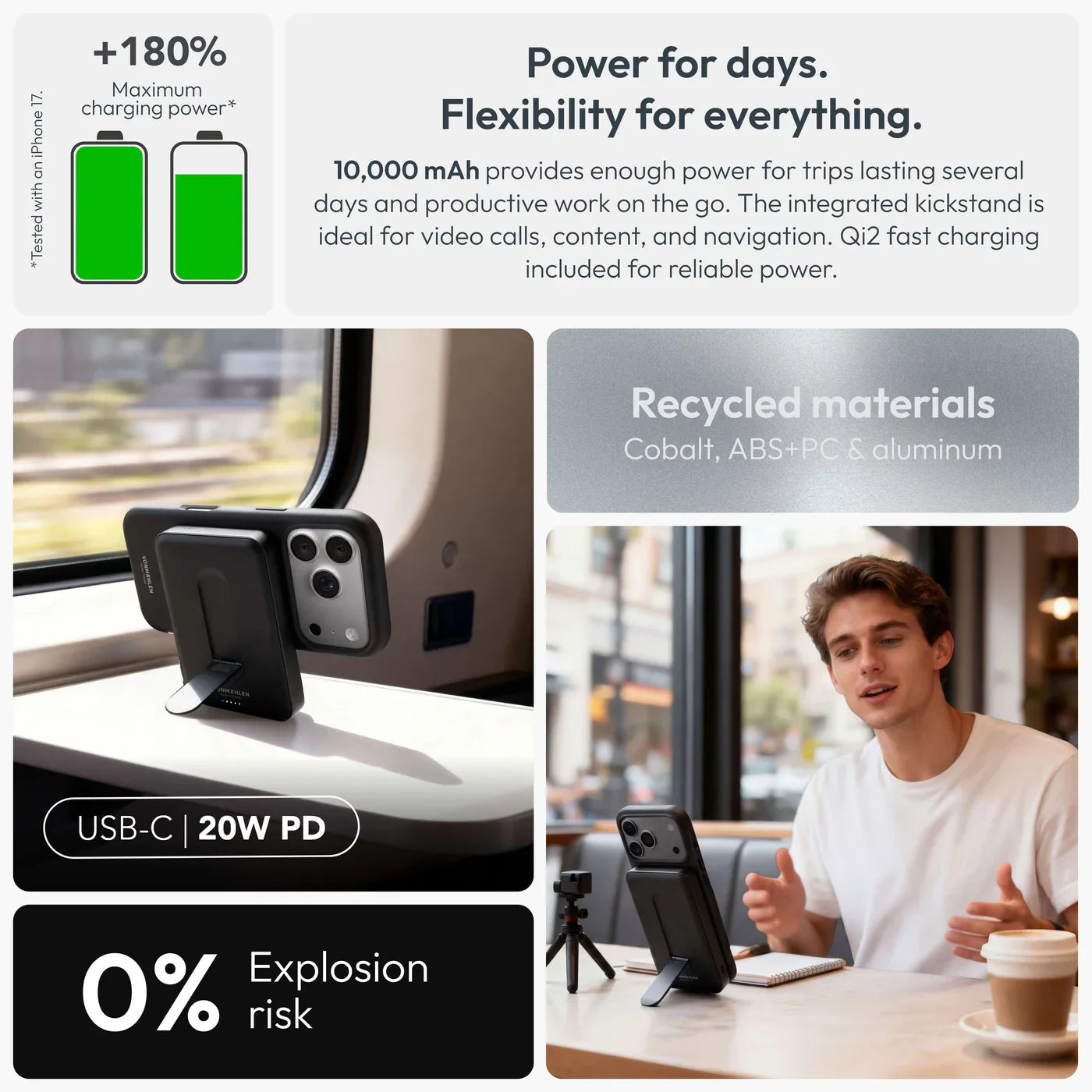 Vonmahlen Evergreen Mag 10000 Mah + Kickstand Black