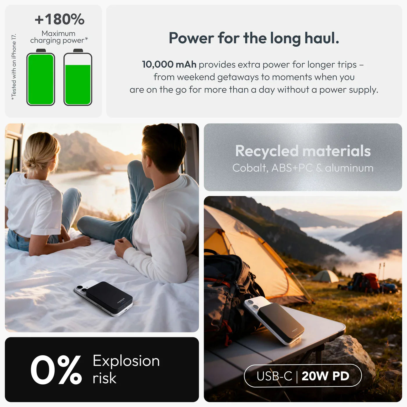 Vonmahlen Evergreen Mag Power Bank Ultra Slim 10000 Mah Black