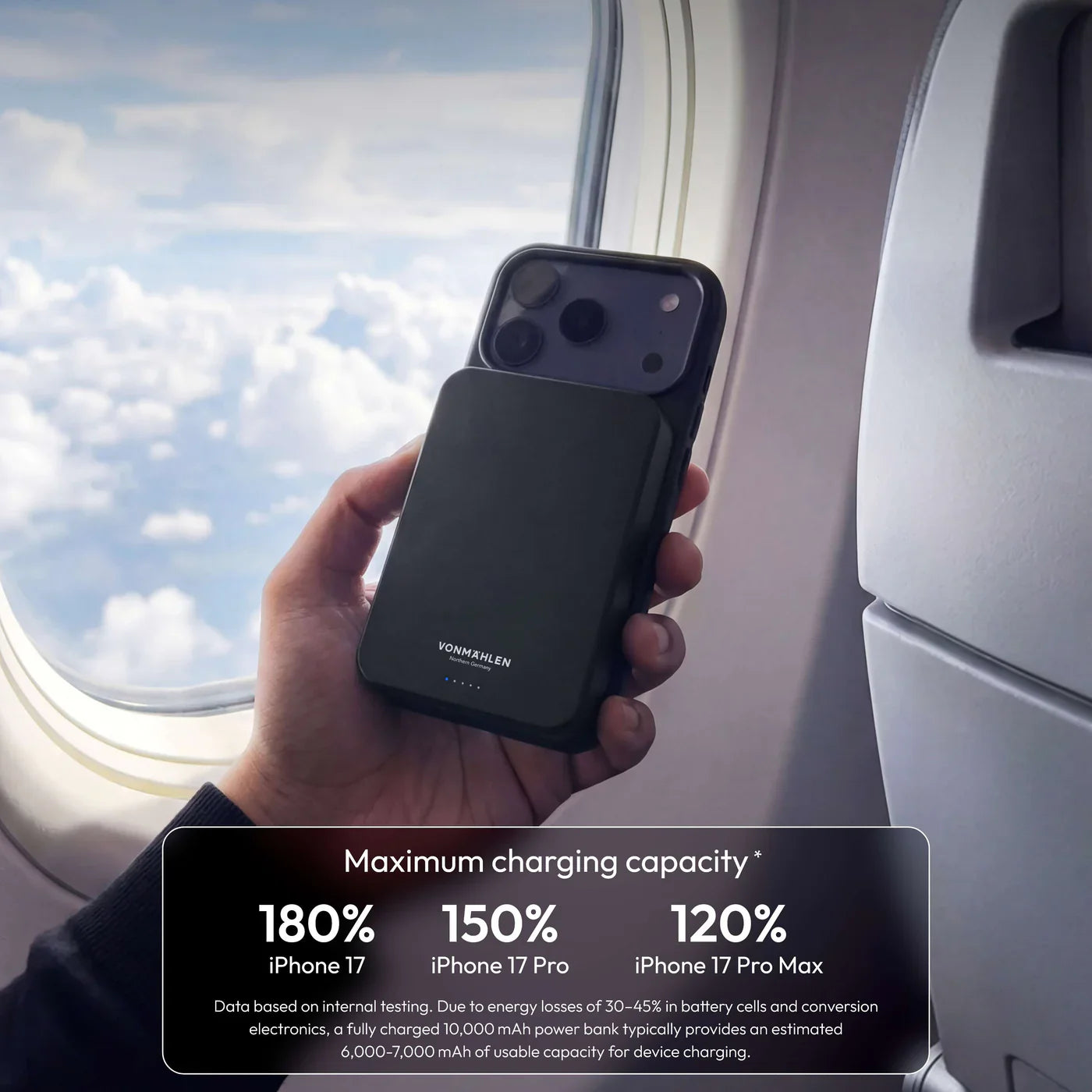 Vonmahlen Evergreen Mag Power Bank Ultra Slim 10000 Mah Black