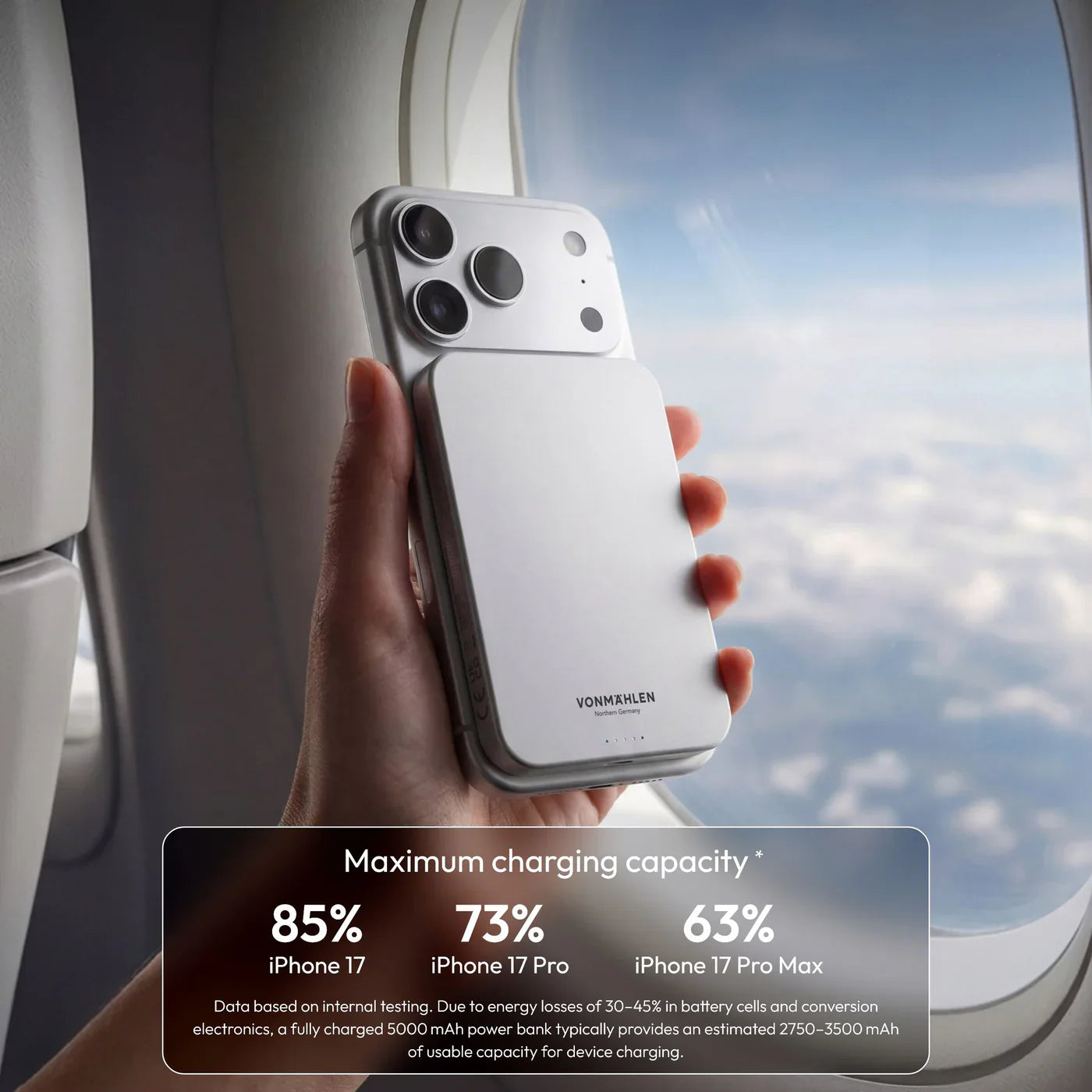 Vonmahlen Evergreen Mag Power Bank Ultra Slim 5000 Mah White