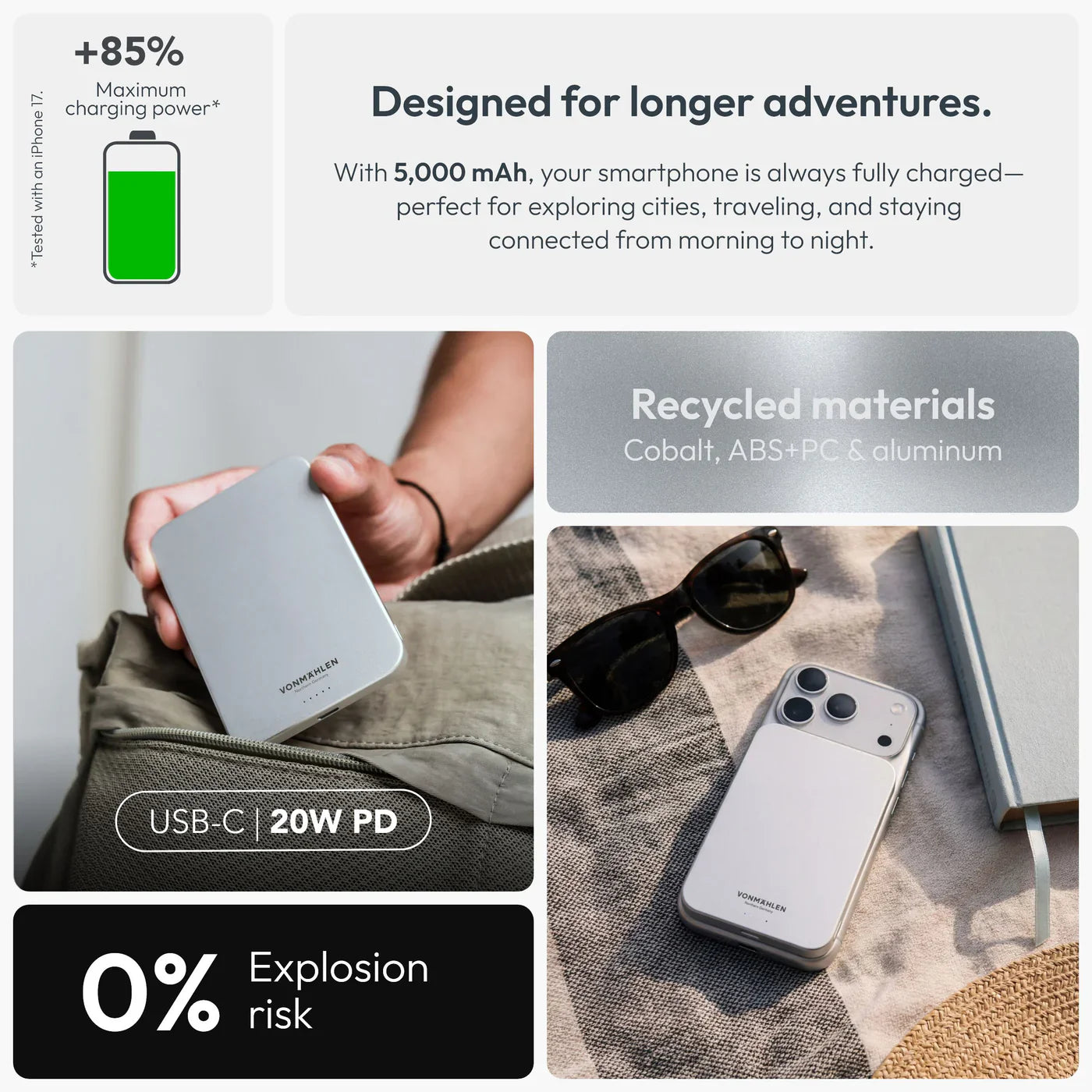 Vonmahlen Evergreen Mag Power Bank Ultra Slim 5000 Mah White