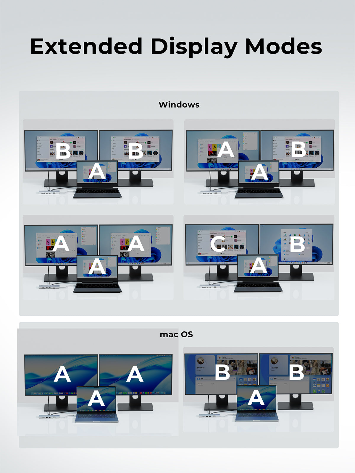Aukey Office Dok 10 In 1 Usb-C To 10-Ports Hub Sv