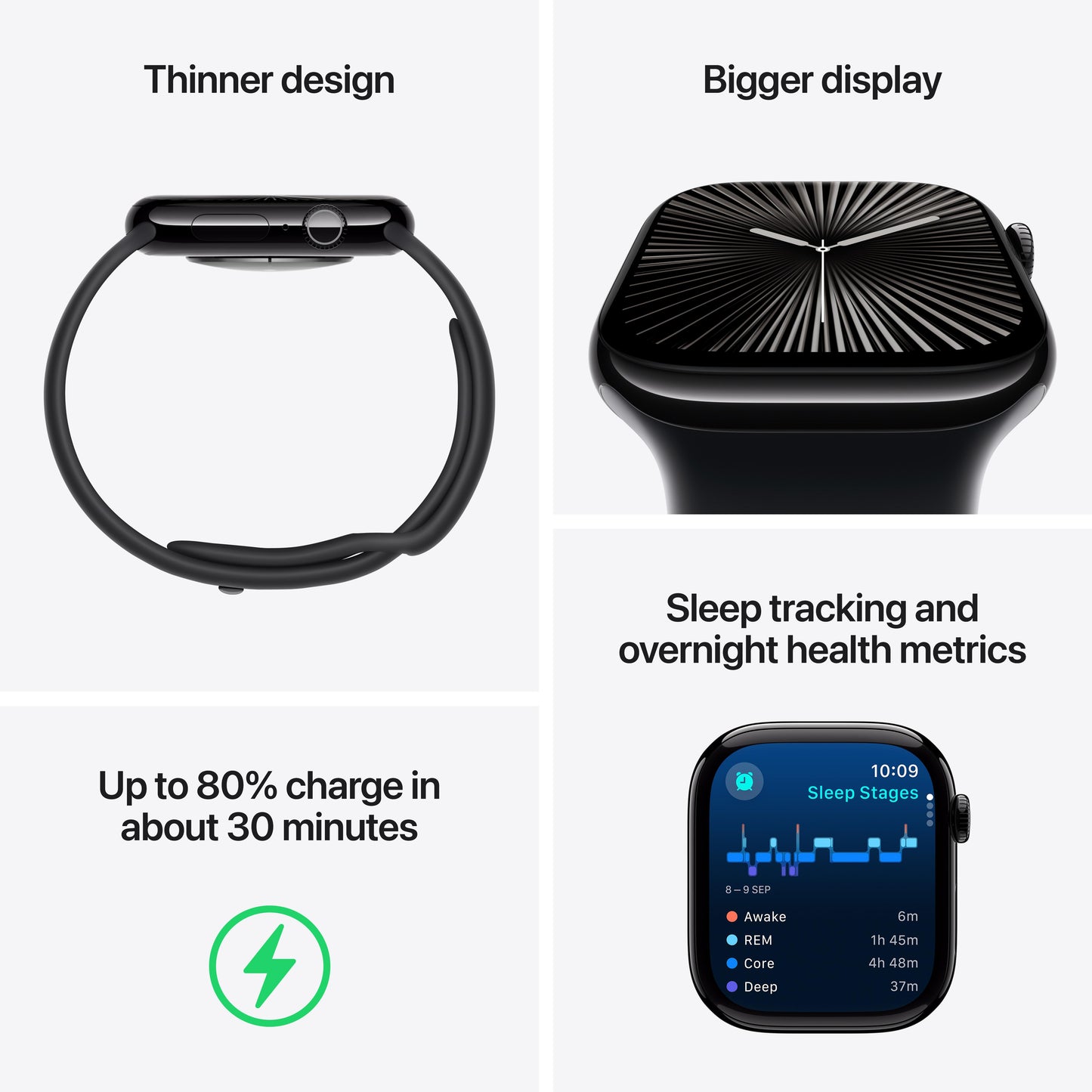 Apple Watch Series 10 GPS + Cellular 42mm Jet Black Aluminium Case with Black Sport Band - S/M