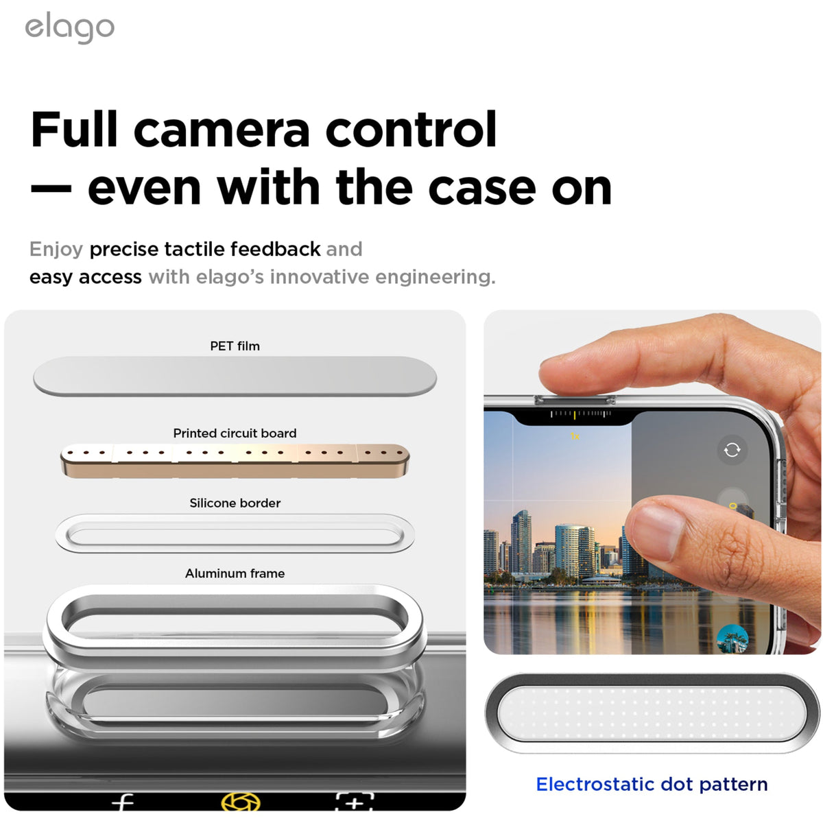 Elago Urban Clear Case with MagSafe for iPhone 17 Pro Max / iPhone 18 Pro Max - Clear