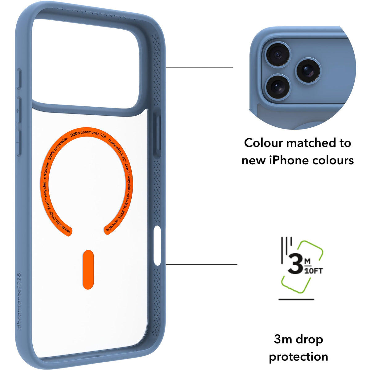 Dbramante Grenen Ultra D3O Case with MagSafe for iPhone 18 Pro / iPhone 17 Pro - Blue
