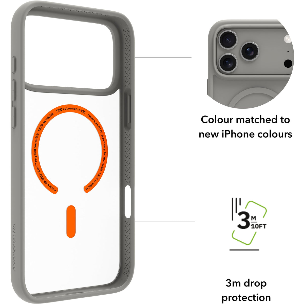 Dbramante Grenen Ultra D3O Case with MagSafe for iPhone 18 Pro / iPhone 17 Pro - White