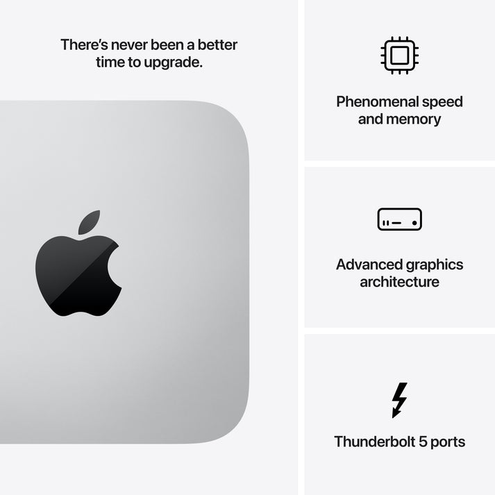 Mac Studio: Apple M3 Ultra with 28-core CPU and 60-core GPU, 1TB SSD ...