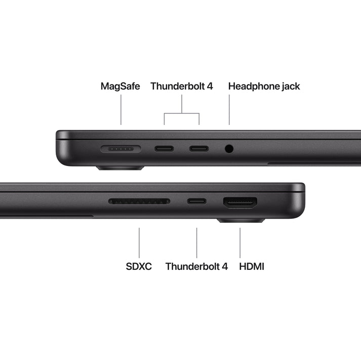 14-inch MacBook Pro: Apple M5 chip with 10-core CPU and 10-core GPU, 1 ...