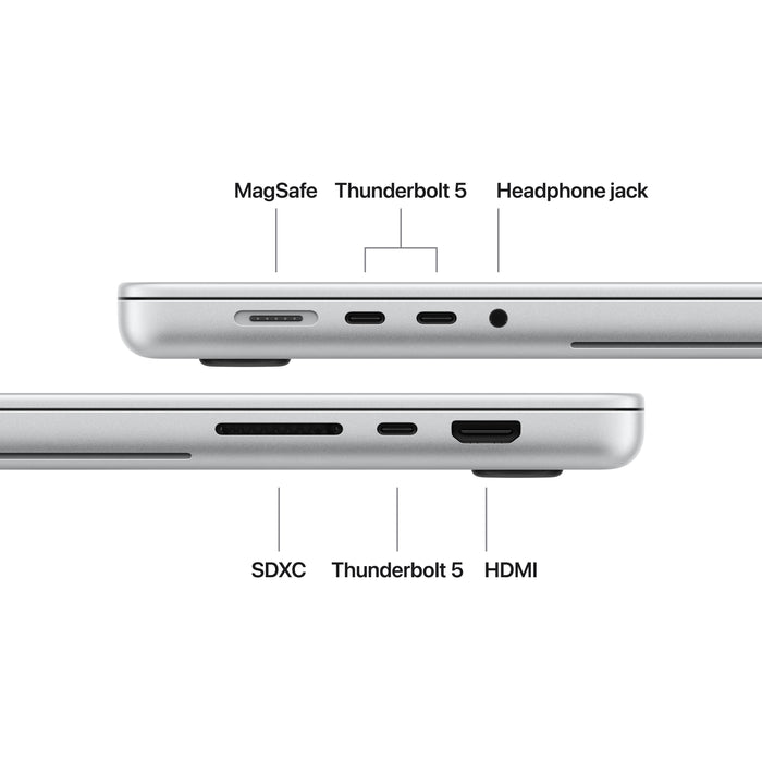 MacBook_Pro_PROLED_XDR_Display_16-in_M5_Pro_Silver_PDP_Image_Position_7__en-AE