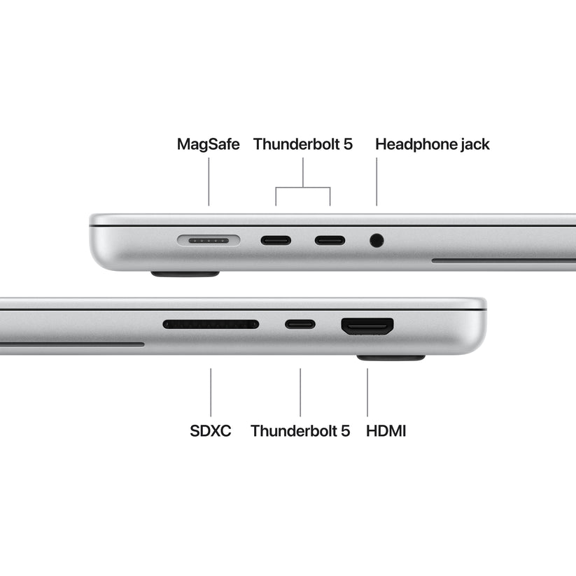 MacBook_Pro_PROLED_XDR_Display_16-in_M5_Pro_Silver_PDP_Image_Position_7__en-AE