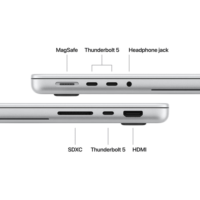 MacBook_Pro_PROLED_XDR_Display_14-in_M5_Max_Silver_PDP_Image_Position_7__en-AE