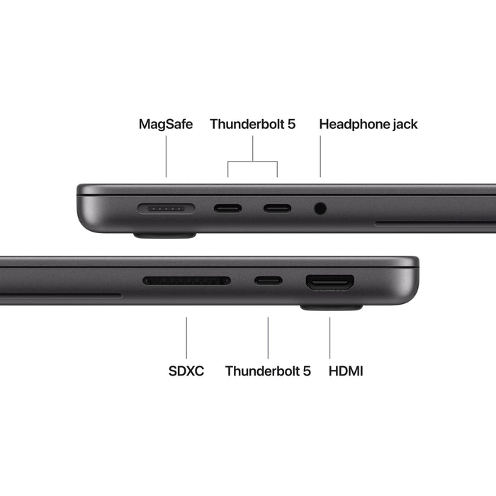 MacBook_Pro_PROLED_XDR_Display_14-in_M5_Pro_Space_Black_PDP_Image_Position_7__en-AE