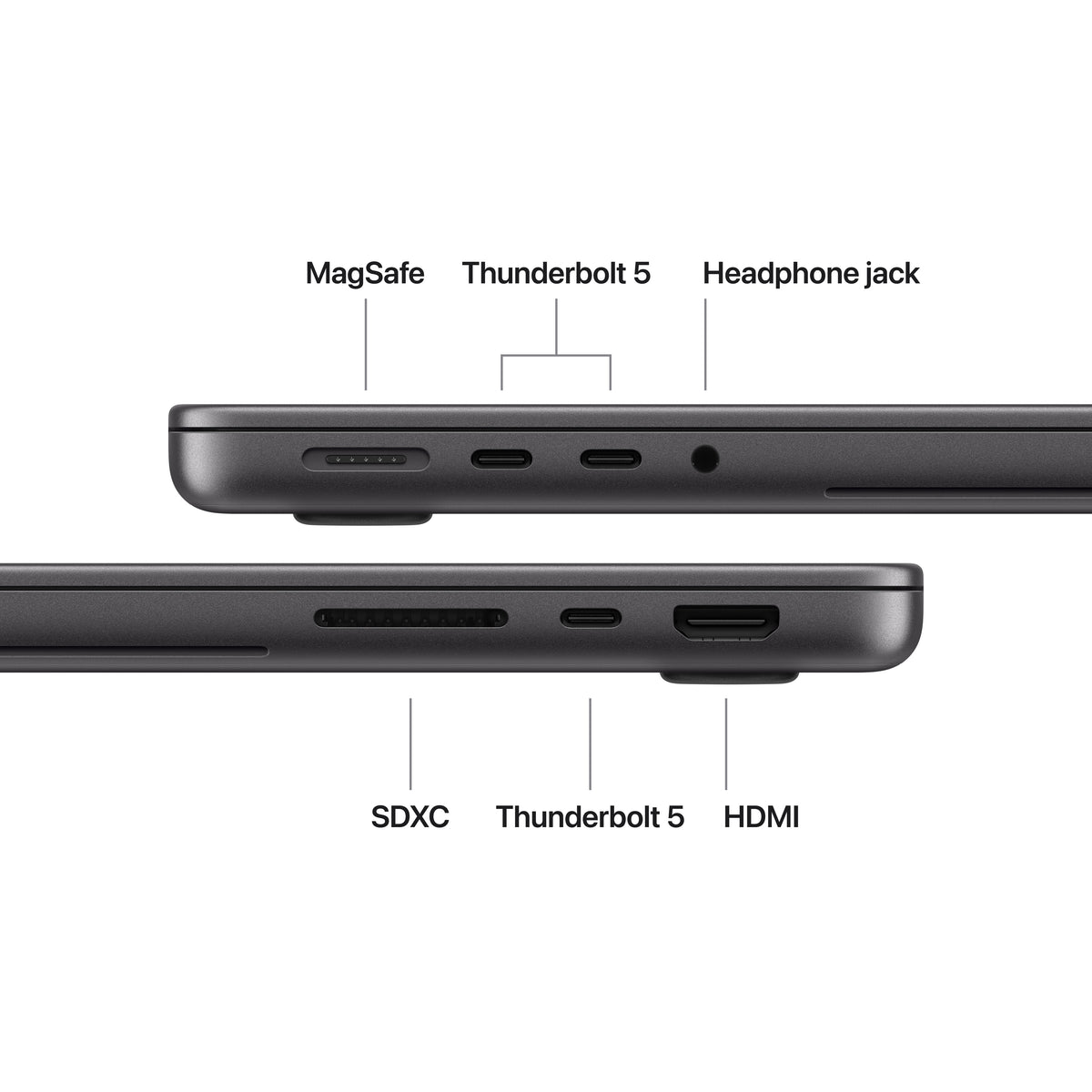 MacBook_Pro_PROLED_XDR_Display_14-in_M5_Pro_Space_Black_PDP_Image_Position_7__en-AE
