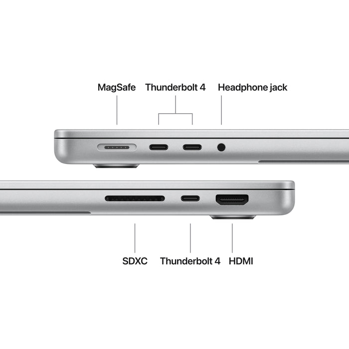 MacBook_Pro_14-inch_M6_Silver_PDP_Image_Position_7__en-AE