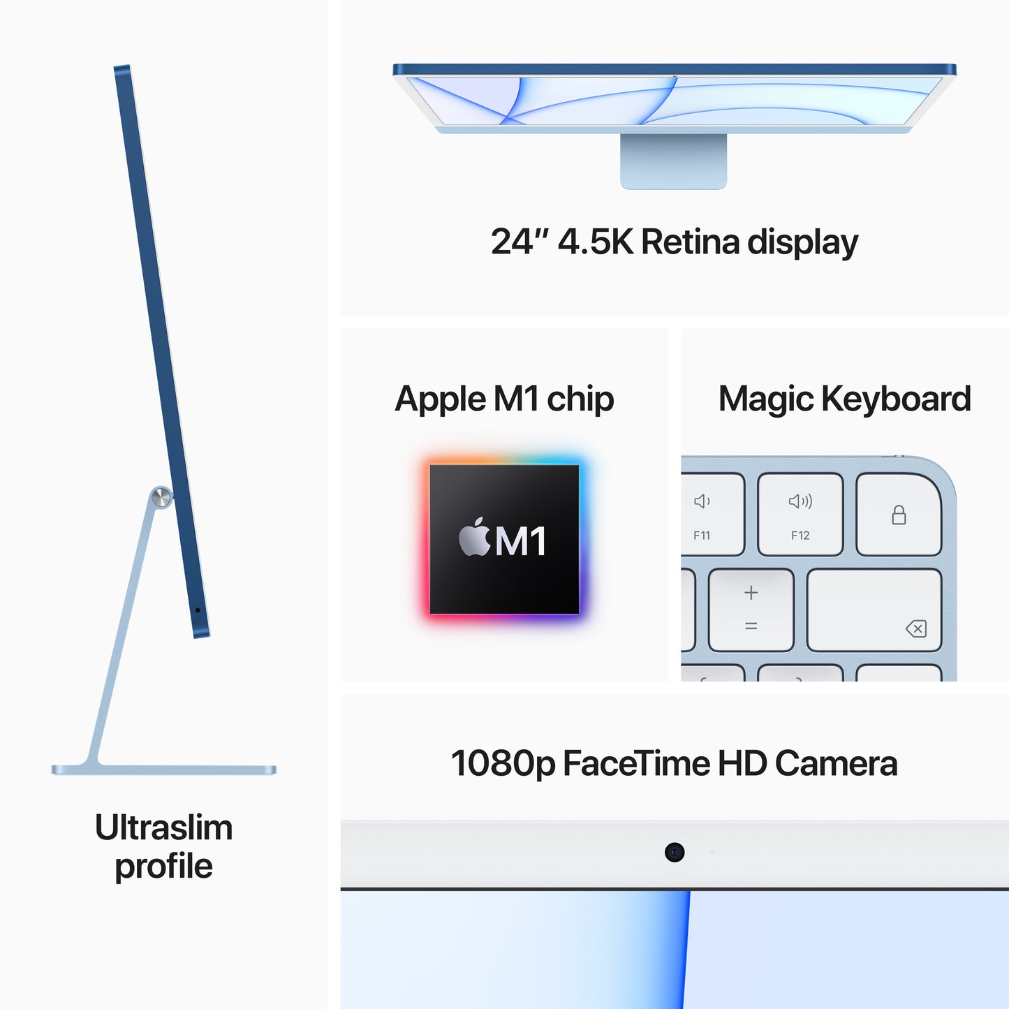 24-inch iMac with Retina 4.5K display: Apple M1 chip with 8_core CPU and 8_core GPU, 512GB - Blue