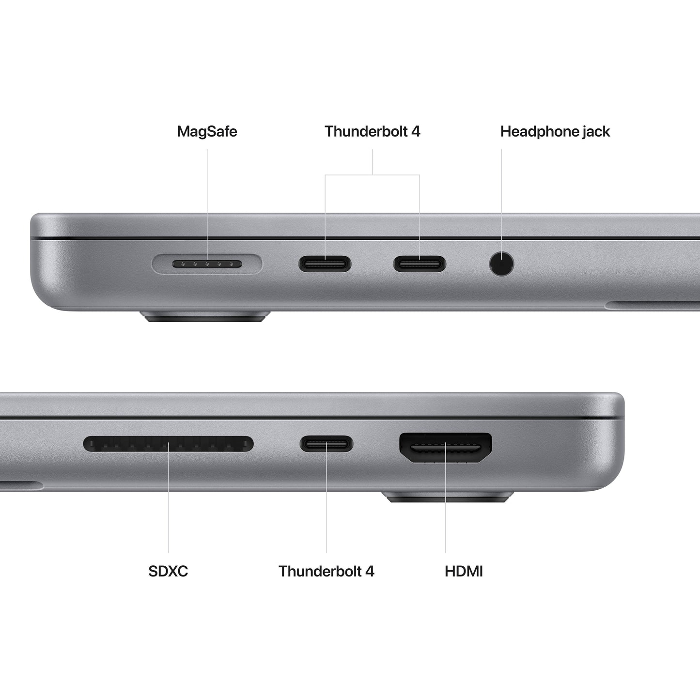 MacBook Pro مقاس 14 انش: شريحة Apple M2 Max مع وحدة معالجة مركزية 12 نوى و 30 وحدة معالجة رسومات أساسية، 1 تيرابايت SSD - رمادي