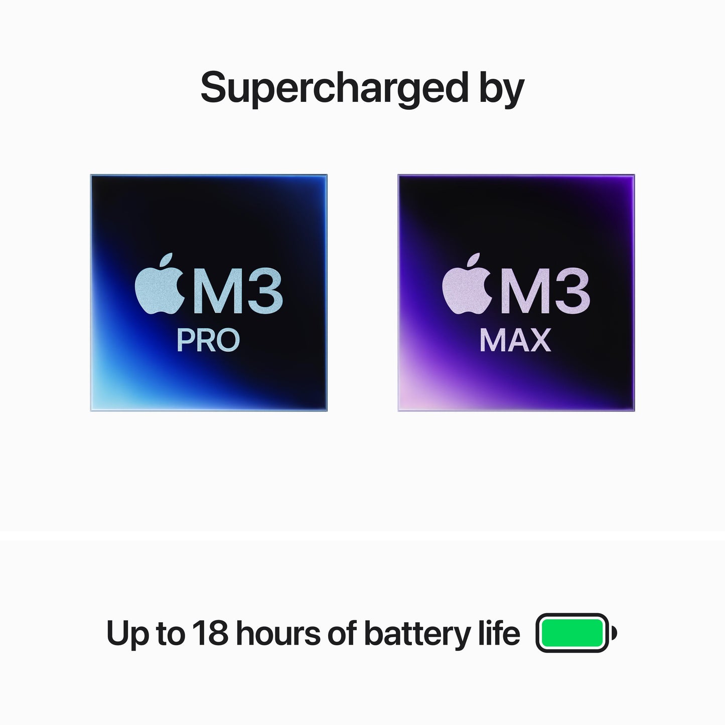 14-inch MacBook Pro M3 Max/128GB/2TB/40-core GPU - Space Black