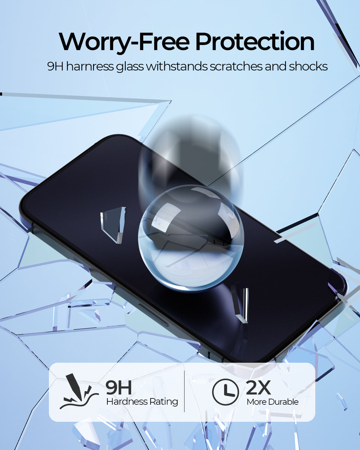 AUKEY Super Clear Gaming Matte Screen Protector iPhone 15 Pro Max Transparent