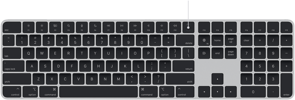 مؤشر يوضح مستشعر بصمة الإصبع في لوحة مفاتيح ماجيك‏، يقع فوق مفتاح الحذف