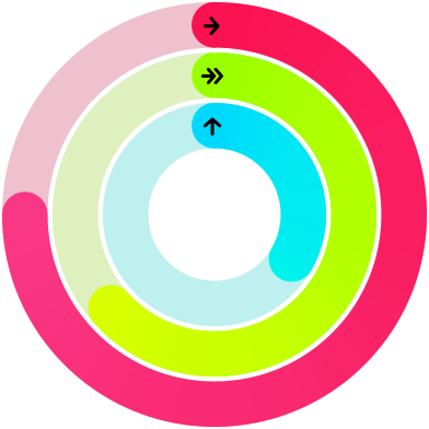 حلقات الحركة والتمرين والوقوف في تطبيق النشاط