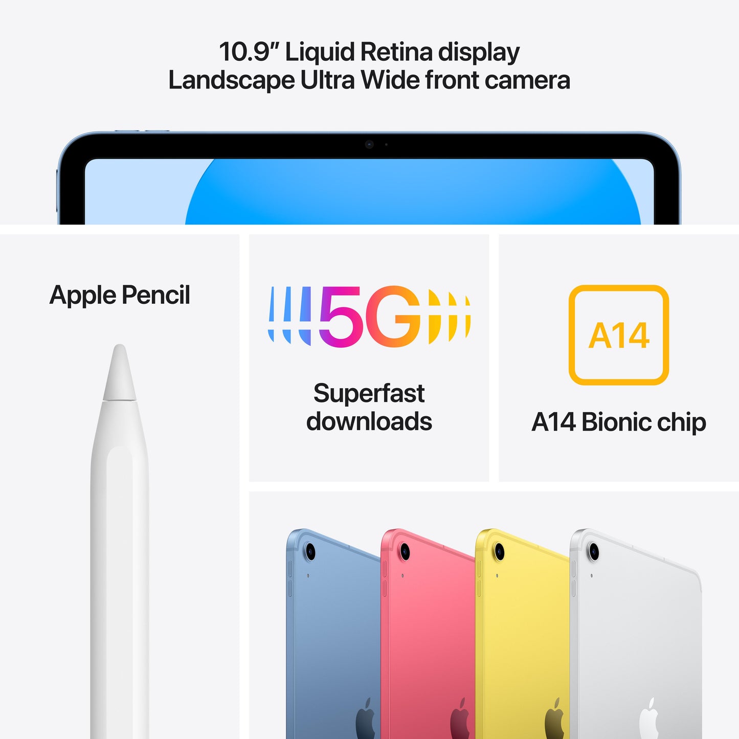 2022 10.9-inch iPad Wi-Fi + Cellular 256GB - Yellow (10th generation)