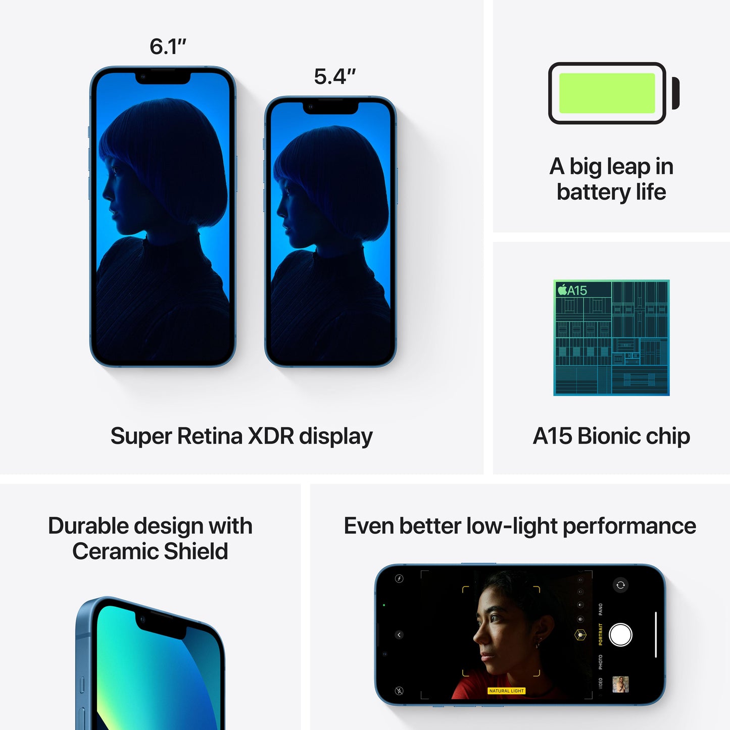 Apple iPhone 13 بسعة 128 جيجابايت - أزرق