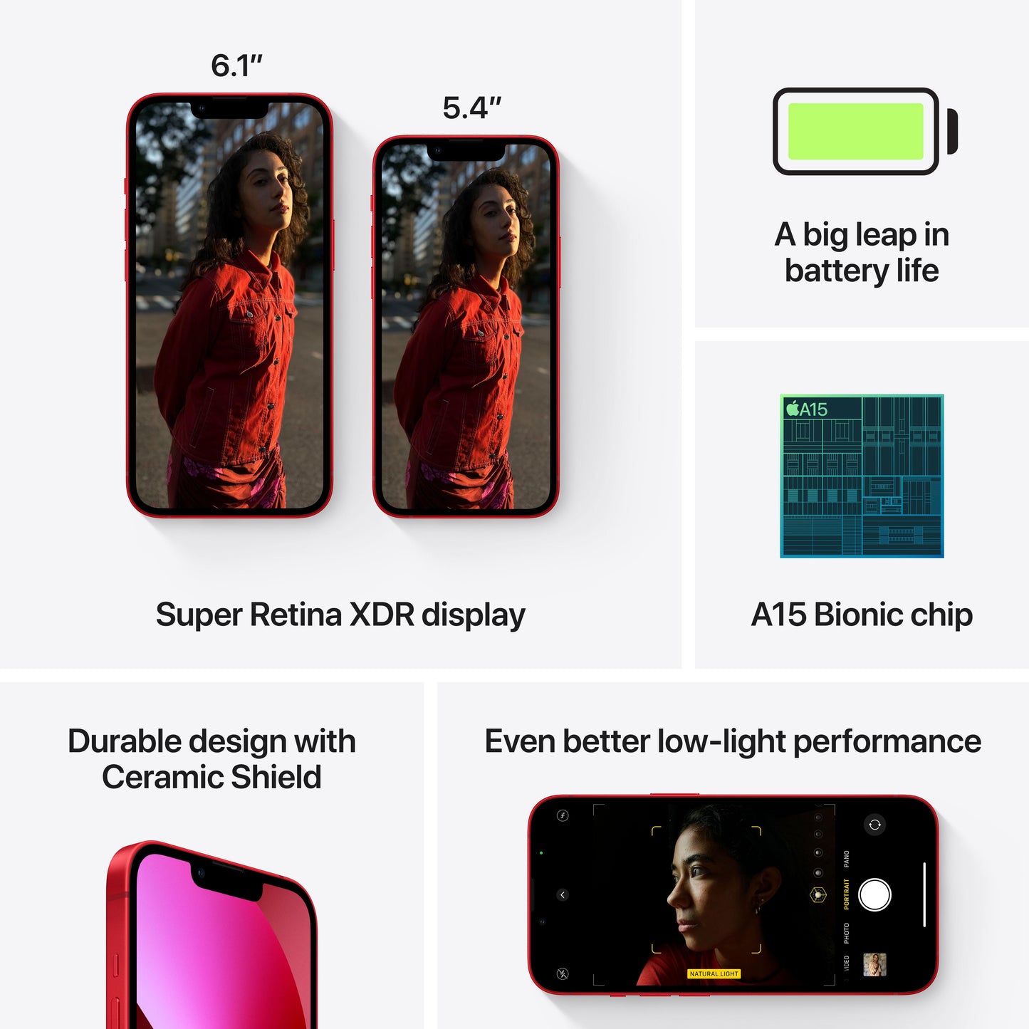iPhone 13 mini 128GB (PRODUCT)RED