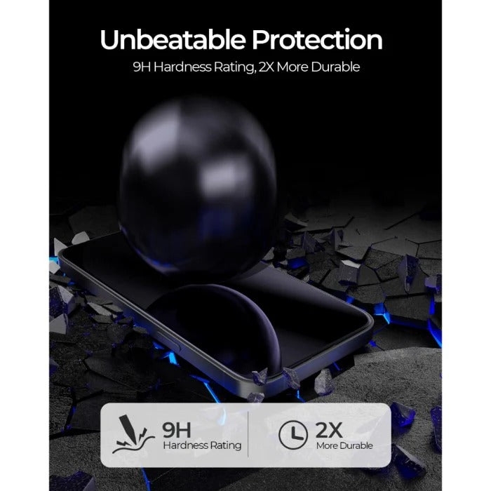 Aukey Privacy Screen Protector; iPhone 15 Plus