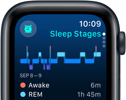 Sleep tracking on Apple Watch SE